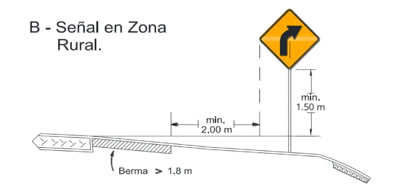Instalación Señál Vial  Zona rural